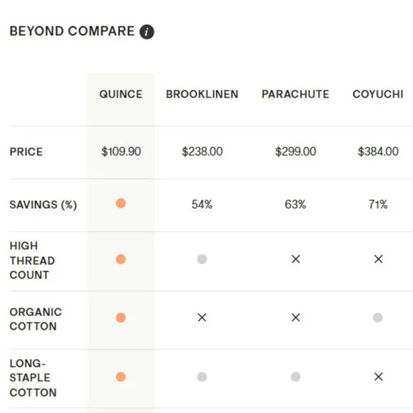 NWT QUINCE Luxury Organic Sateen Duvet Cover Shams Sand Full/Queen SOLD OUT Q21 - Picture 6 of 9